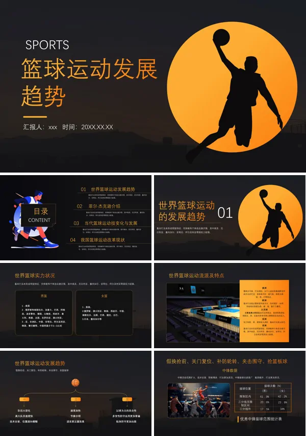 篮球运动发展趋势介绍PPT下载课件模板