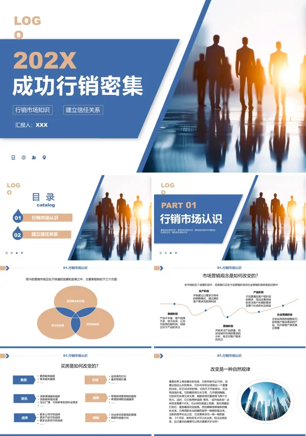 成功行销密集PPT培训模板含讲稿
