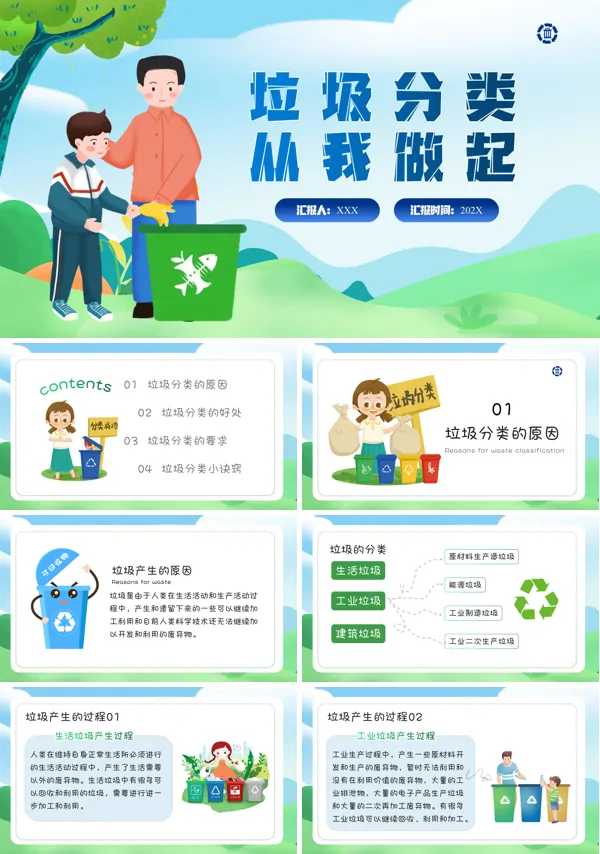 幼儿园垃圾分类从我做起ppt课件