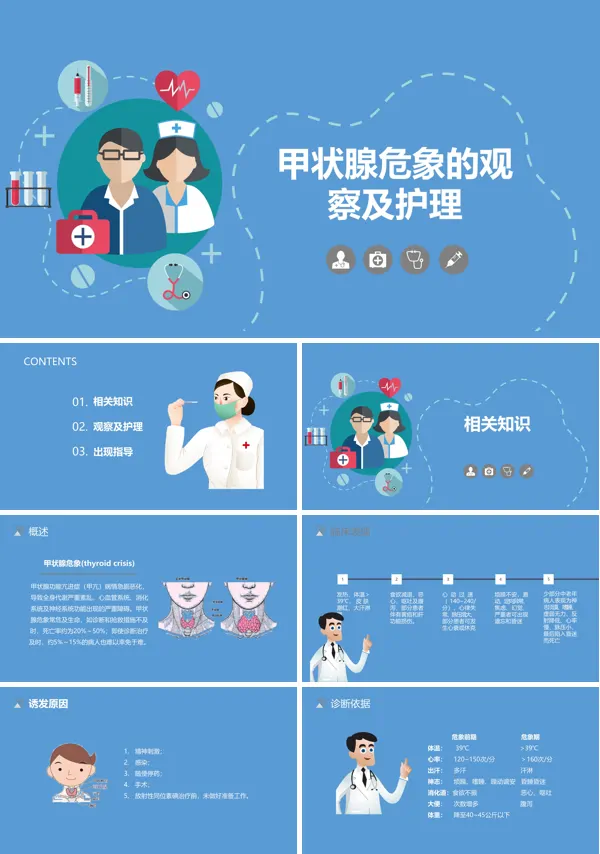 甲状腺ppt课件免费