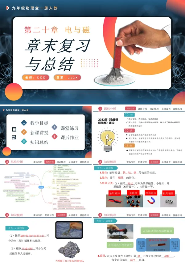 人教九年级物理全一册第二十章电与磁单元复习课件PPT课件含教案