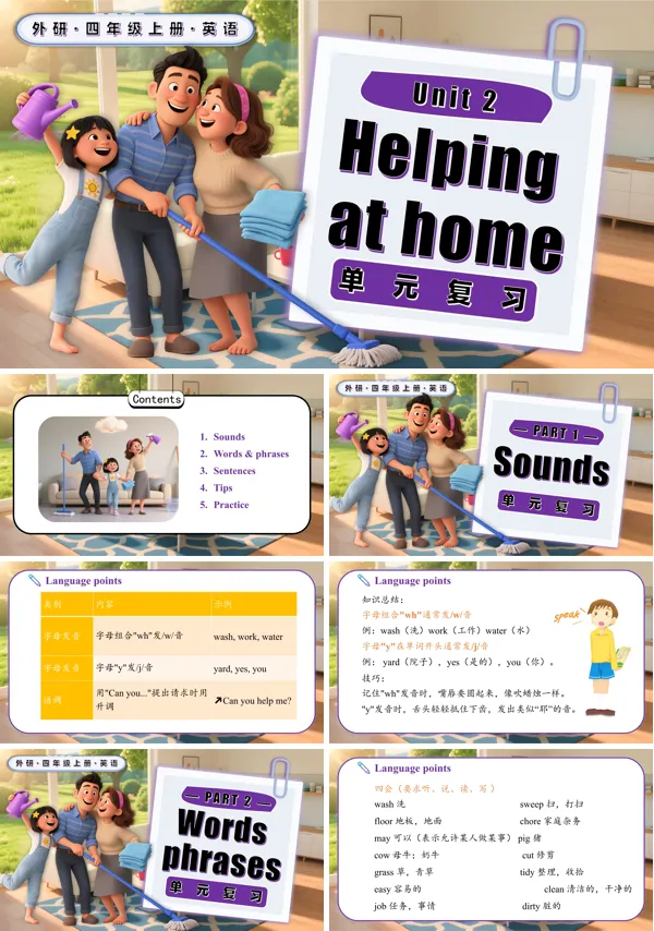 四年级英语上册外研Unit 2 Helping at home复习PPT课件含知识清单