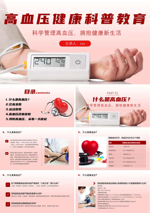 高血压健康科普教育课件PPT模板含讲稿