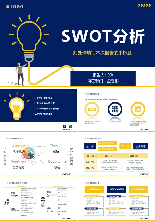swot分析报告模板ppt
