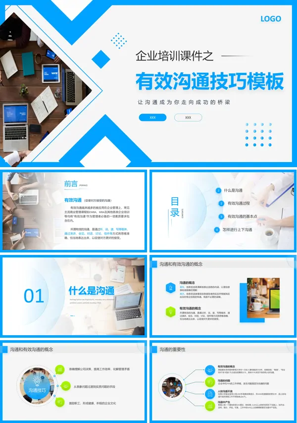 有效沟通技巧培训PPT模板