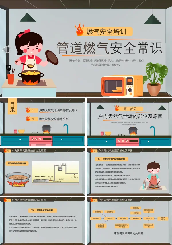 燃气安全培训管道燃气安全常识课件PPT