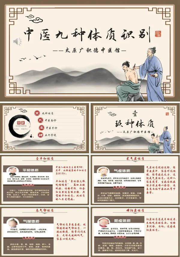 九种中医体质辨识讲解PPT课件模板