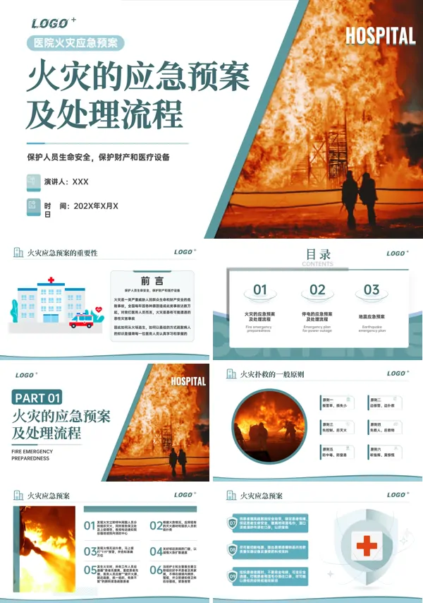 医学医院发生火灾的应急预案培训课件PPT模板