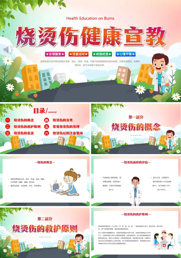 烧伤健康宣教PPT模板