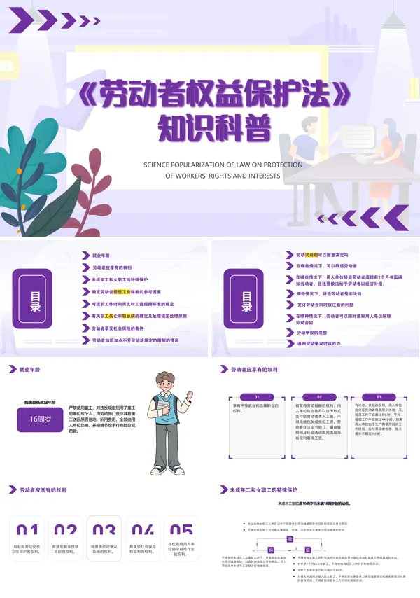 《劳动者权益保护法》知识科普课件PPT模板