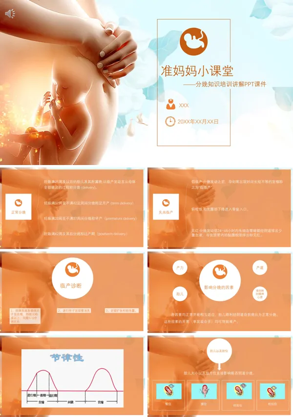 分娩知识PPT培训课件