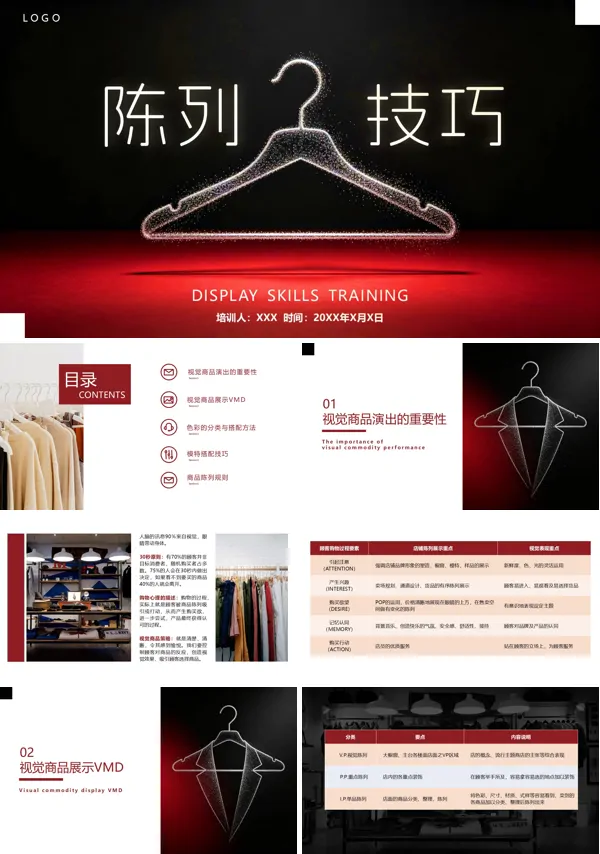服装陈列培训知识课件入职培训PPT含讲稿