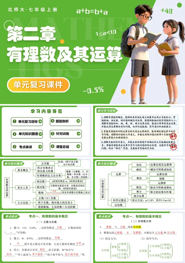 七年级数学上册北师大单元复习 第二章 有理数及其运算（复习课件）ppt课件（知识清单+复习讲义）