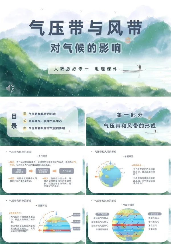 气压带和风带对气候的影响课件PPT课件