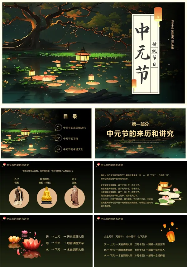 传统节日中元节介绍PPT模板