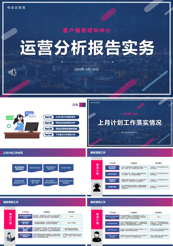 客服中心运营分析报告PPT模板