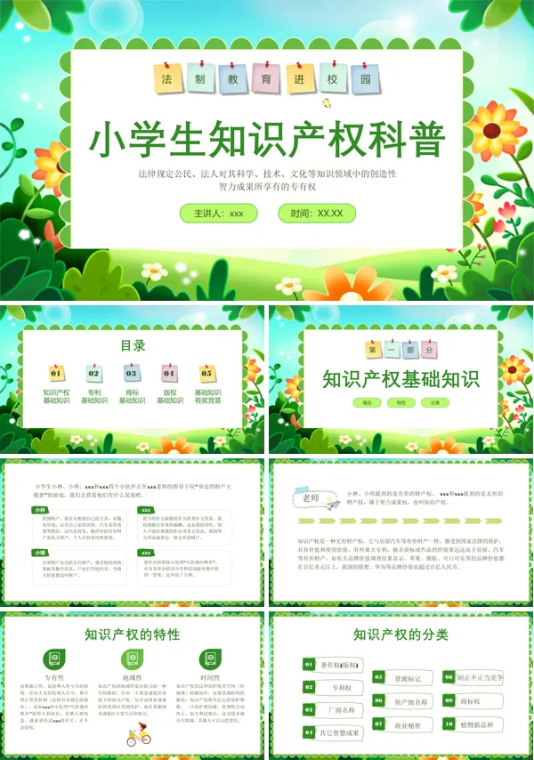 小学生知识产权科普知识PPT课件