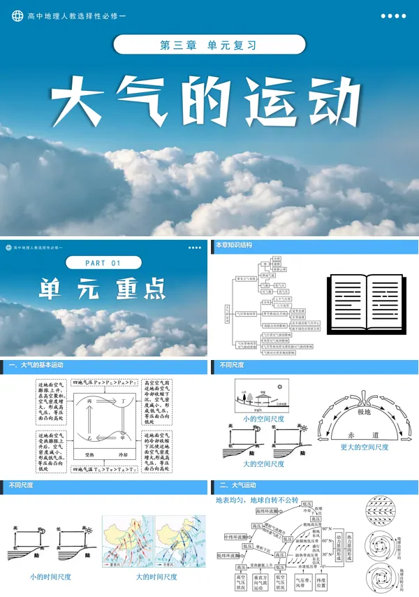 高中地理人教选择性必修一第三单元大气的运动单元复习课件PPT课件含教案