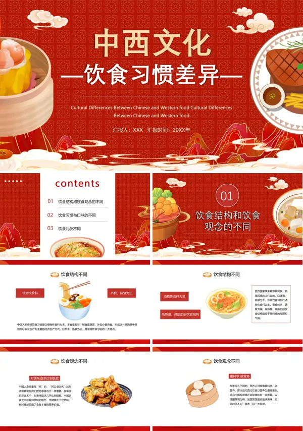 中西方文化饮食习惯差异PPT课件免费下载