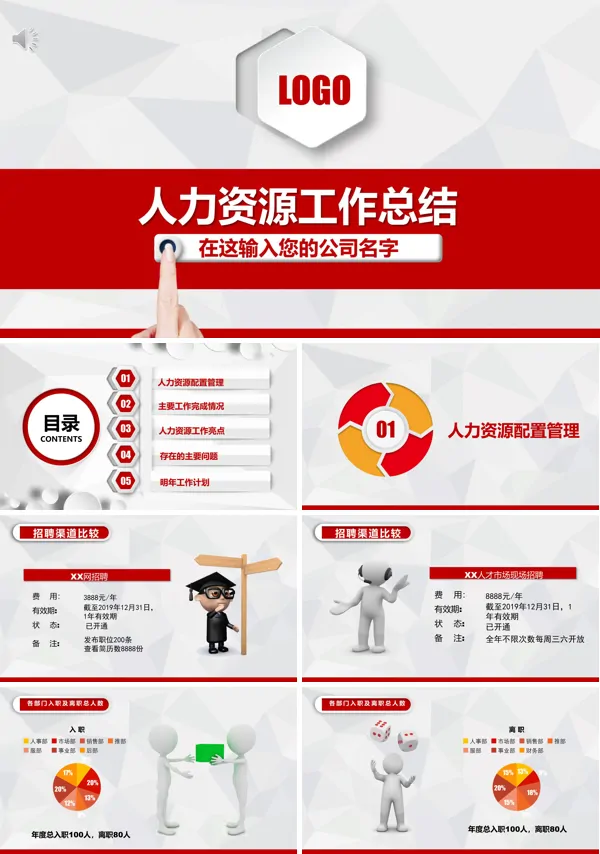 优质人力资源ppt工作汇报