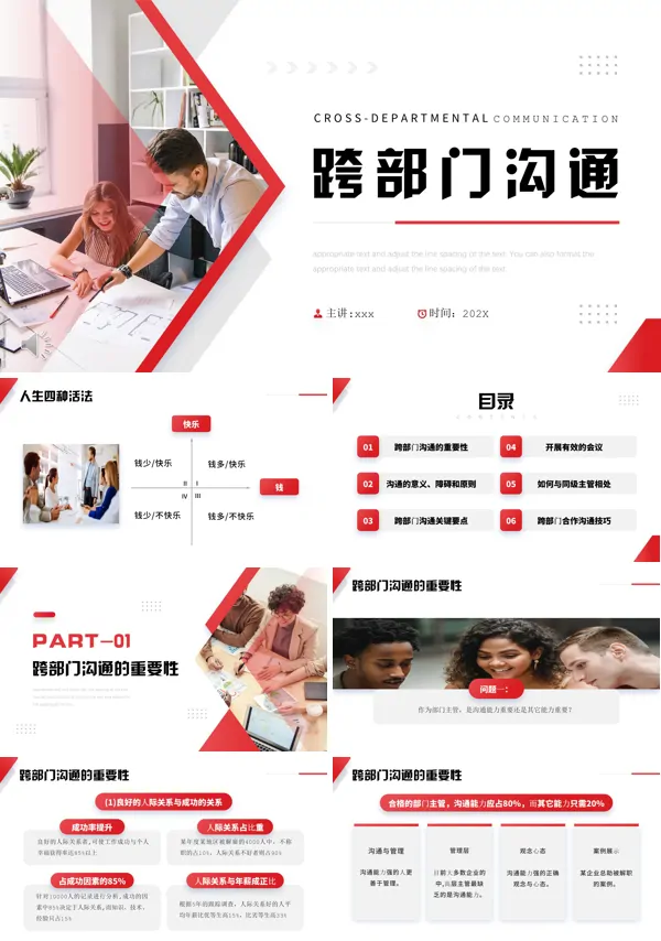 跨部门沟通技巧培训课件PPT