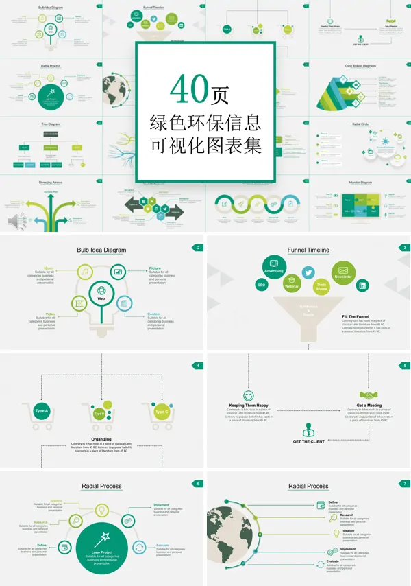 40页绿色环保信息可视化PPT图表合集
