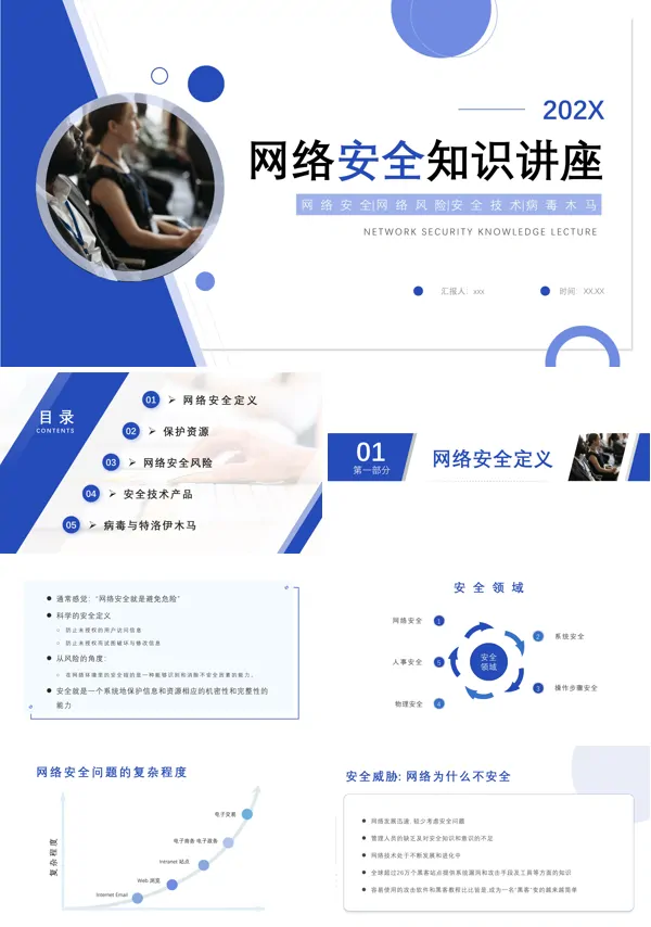 网络安全知识讲座PPT下载课件模板