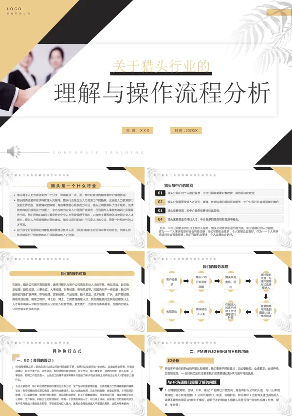 猎头行业及流程基本介绍PPT课件
