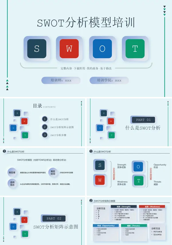 swot分析模型PPT