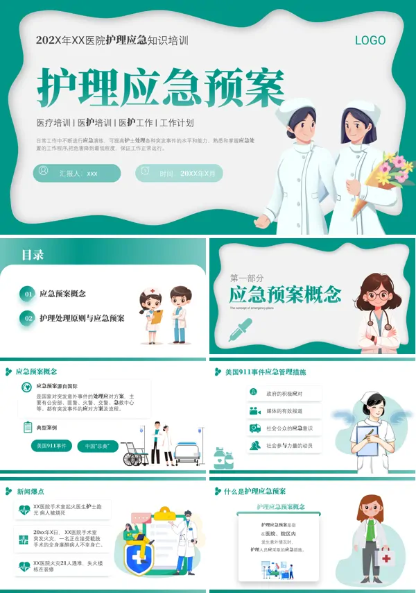 护理应急预案培训ppt