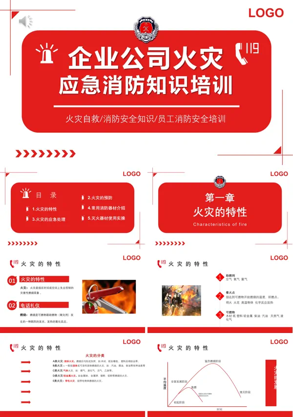 企业消防安全知识培训资料PPT
