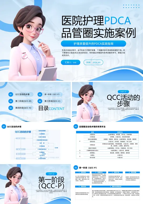 2025医疗品管圈PPT模板含讲稿