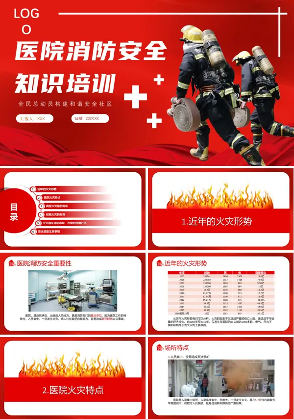 医院消防安全知识培训内容PPT