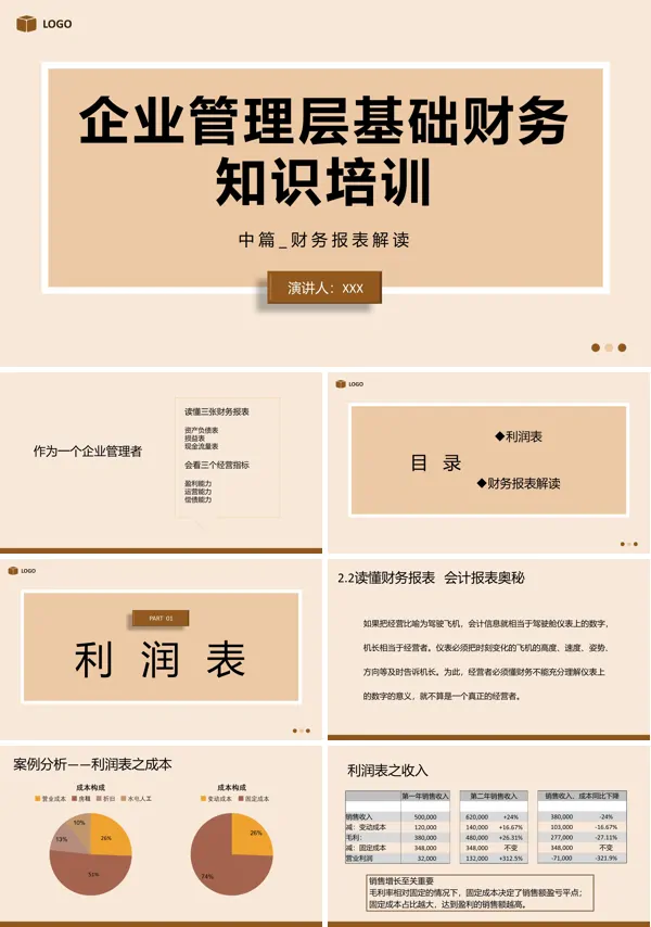 企业管理层财务知识培训PPT模板