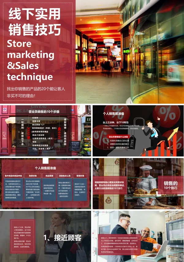 销售心态培训线下实用销售技巧PPT