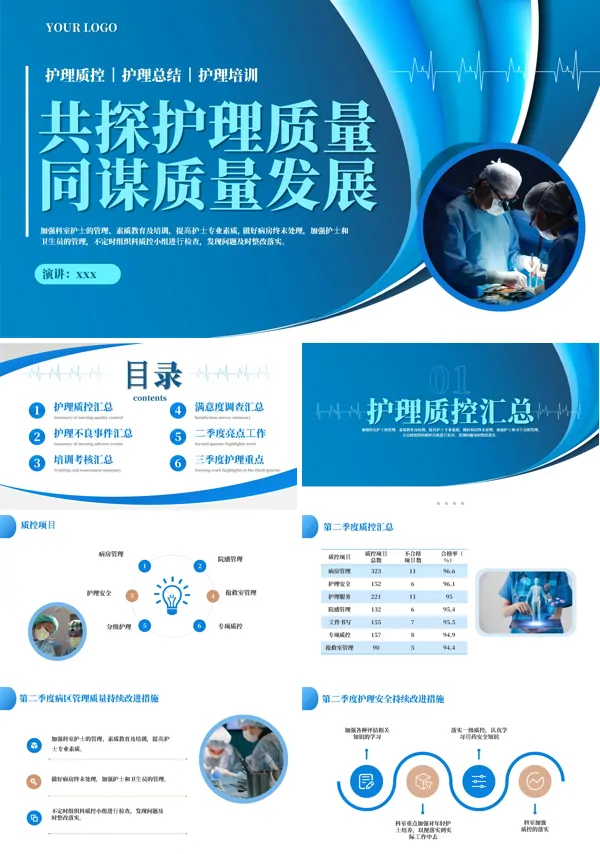 护理质控工作总结汇报PPT