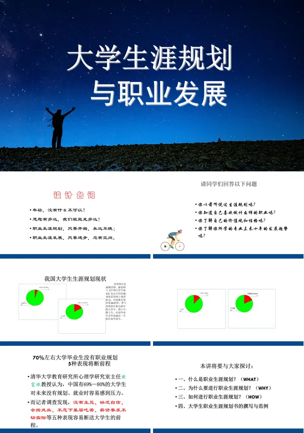 大学职业生涯与规划ppt