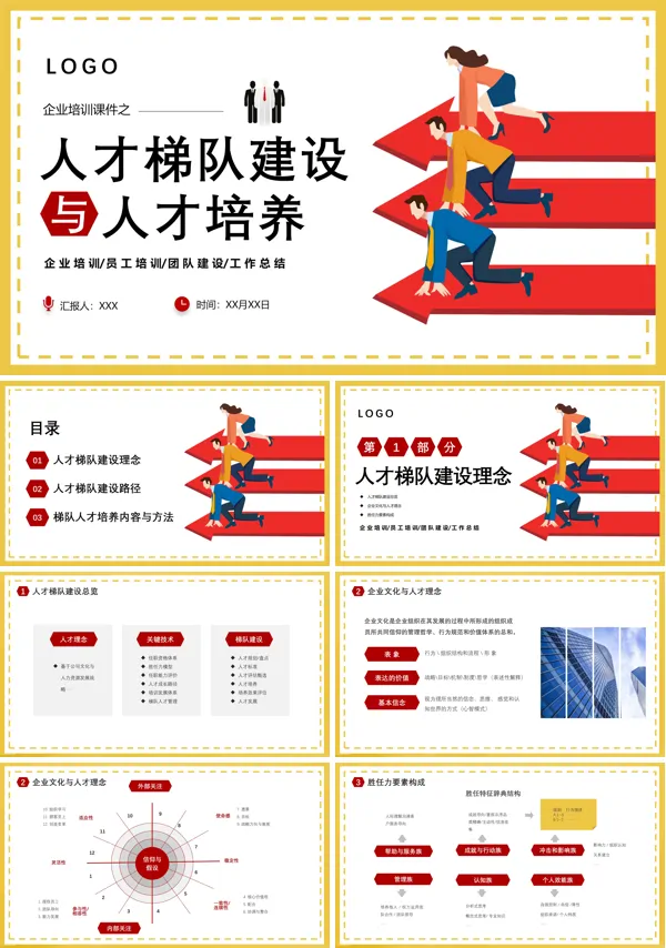 企业培训人才梯队建设与人才培养PPT模板