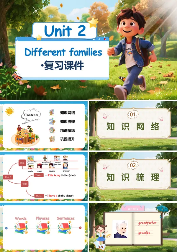 人教三年级英语上册Unit2Different familiesPPT课件含教案