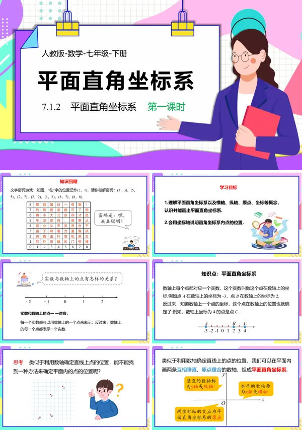 平面直角坐标系优秀课件PPT