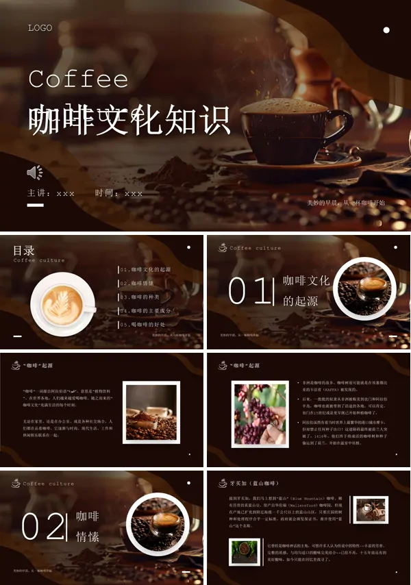咖啡文化知识培训课件PPT
