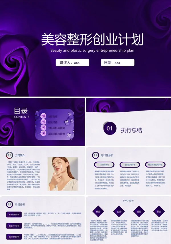美容整形创业计划企业培训PPT