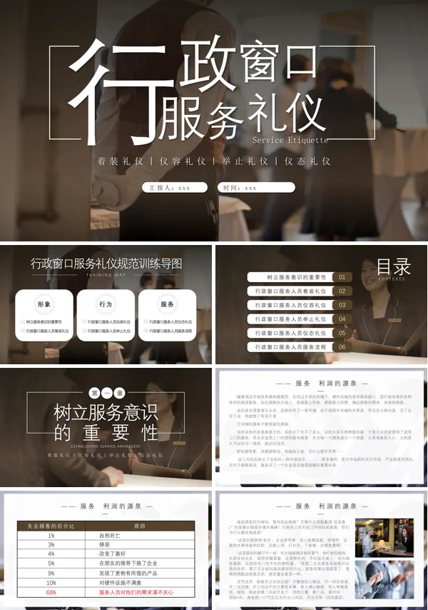 行政窗口服务礼仪培训课件PPT模板