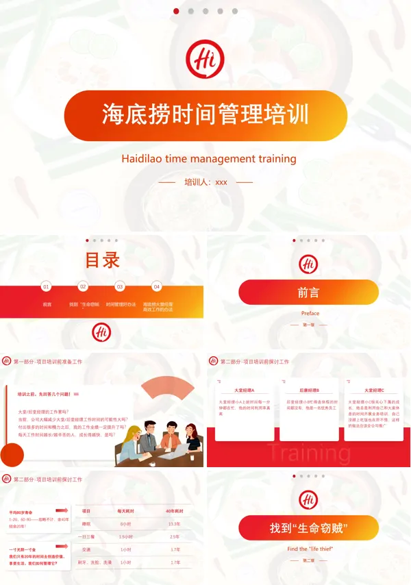 海底捞管理模式PPT课件