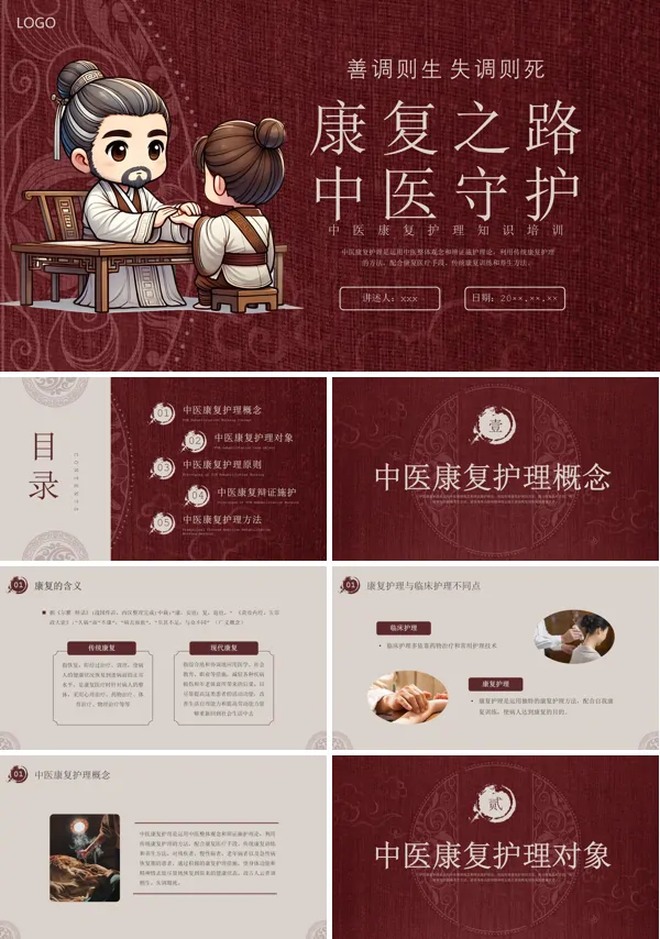 中医康复护理知识培训课件PPT模板