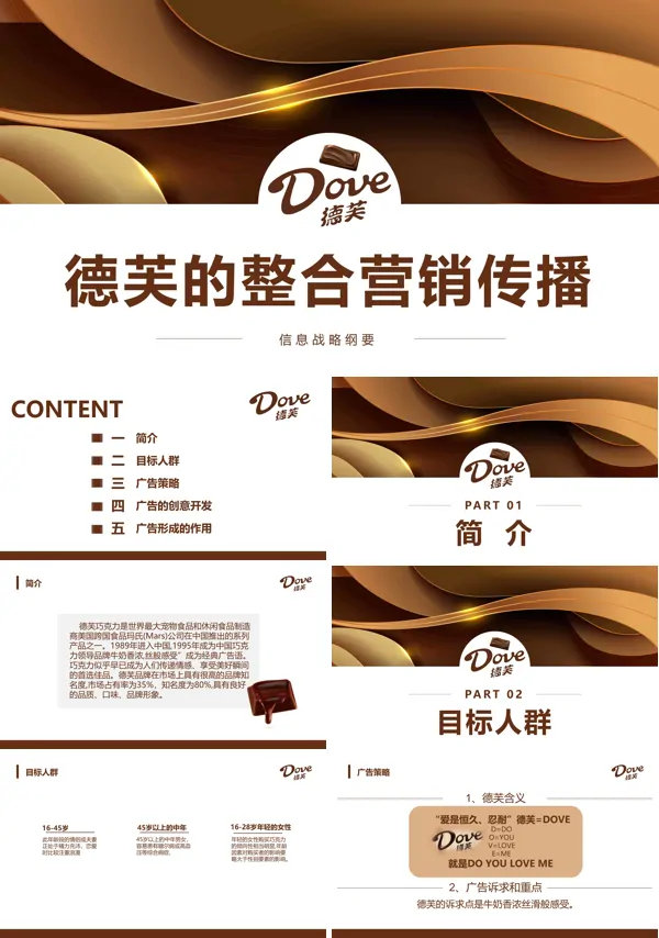 德芙的整合营销传播信息战略纲要市场营销策划PPT模板
