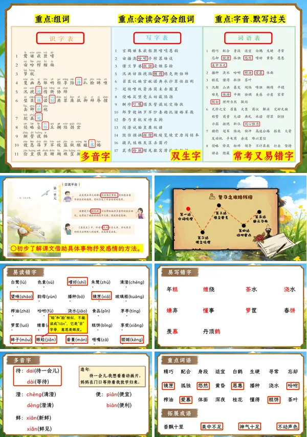 第一单元复习五年级上册语文ppt课件