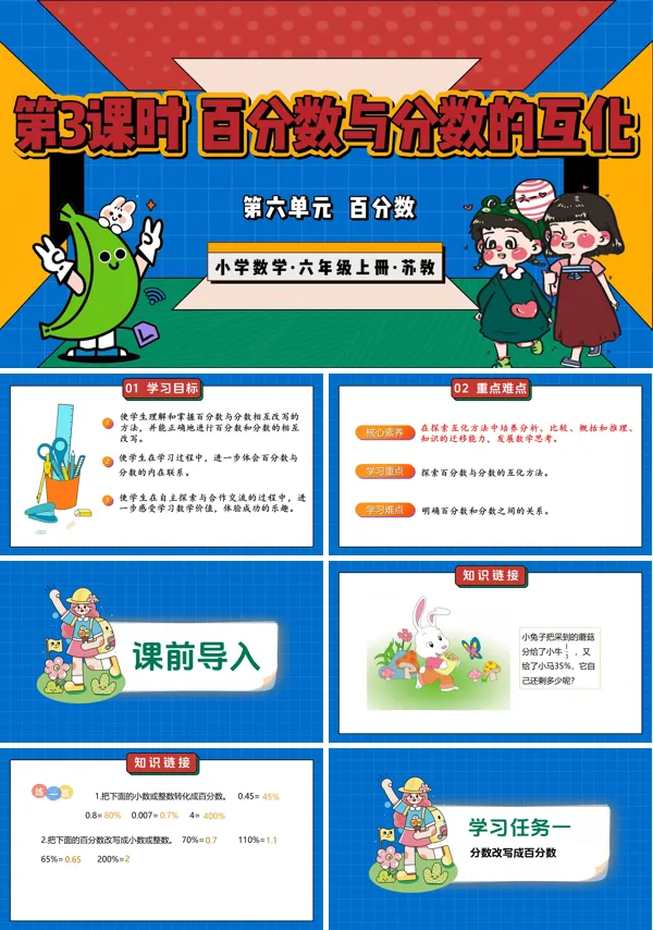 六年级数学上册苏教 第六单元第3课时 百分数与分数的互化（教学课件）ppt课件（教案+分层作业+学习任务单）