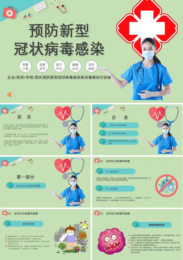 预防新型冠状病毒感染肺炎健康知识讲座PPT课件
