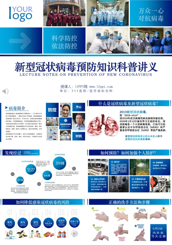 新型冠状病毒预防知识科普讲义PPT课件